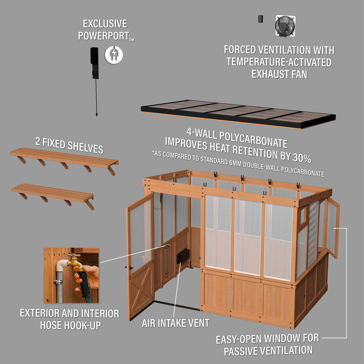 9x6 Willow Greenhouse