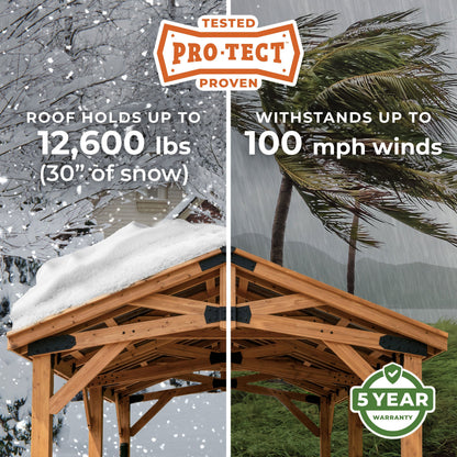 20x12 Norwood Carport/Gazebo