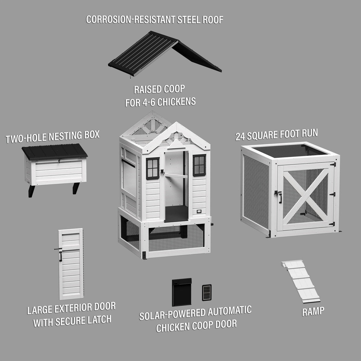 Sweetwater Chicken Coop